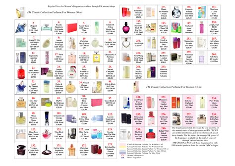 fm perfume comparison list 2016